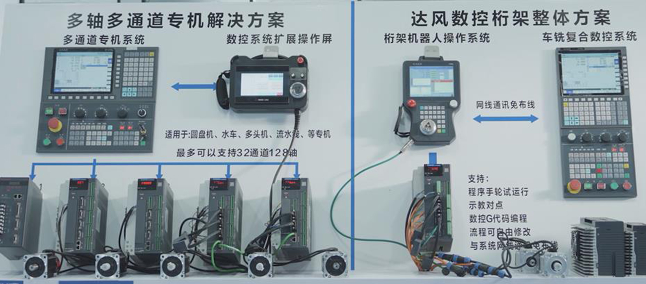 Our Factory